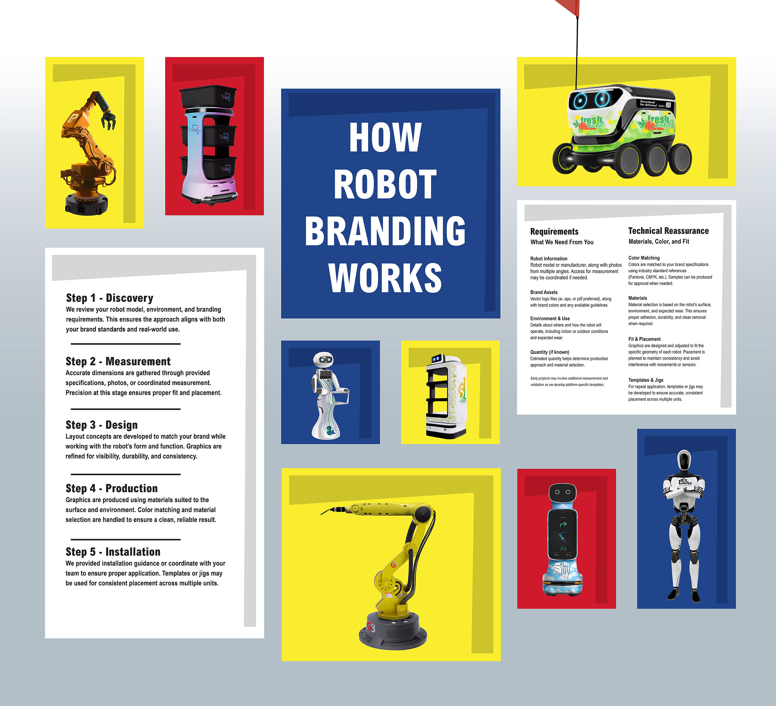 Brixen Robot Branding Flyer